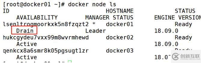 Docker swarm的部署