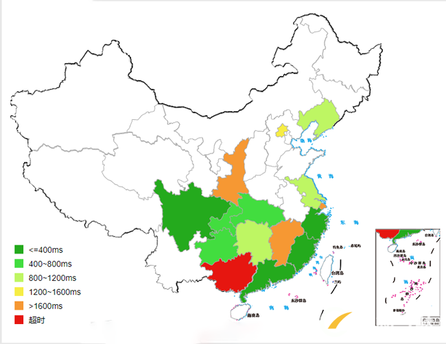 為什么有的網(wǎng)站打開速度很慢？