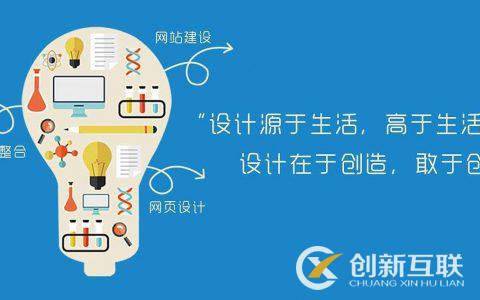 網(wǎng)頁設計打造品牌