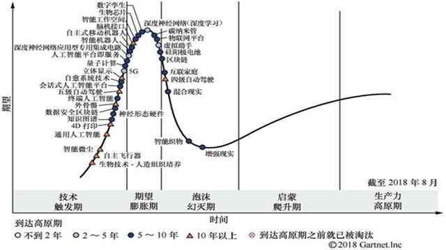 5G+AI：未來是否會產(chǎn)生“1+1>2”的效果？