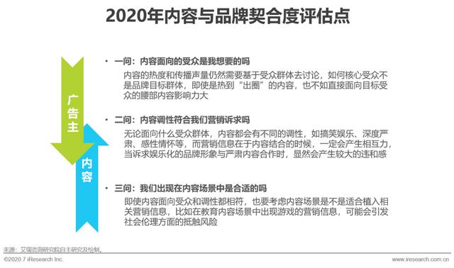 互聯(lián)網(wǎng)時代，用內(nèi)容營銷為企業(yè)賦能