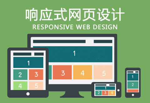 企業(yè)適不適合搭建H5響應(yīng)式網(wǎng)站