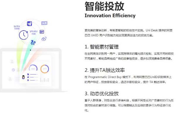 程序化廣告讓手機(jī)App更懂你