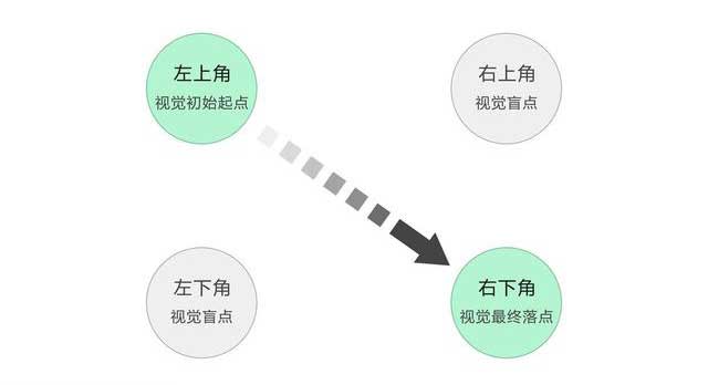 合肥網(wǎng)頁設(shè)計(jì)