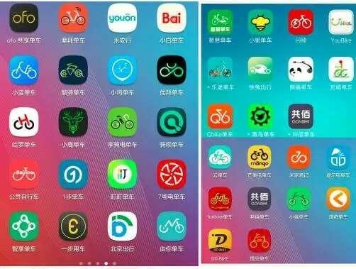 app開發(fā)多少錢？看看共享單車app你就知道了