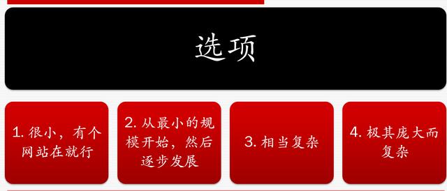 網(wǎng)站策劃專題討論：如何策劃建設(shè)一個(gè)成功的網(wǎng)站 如何建網(wǎng)站掙錢