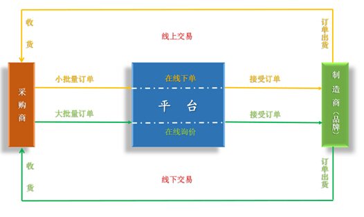 團(tuán)團(tuán)圓圓