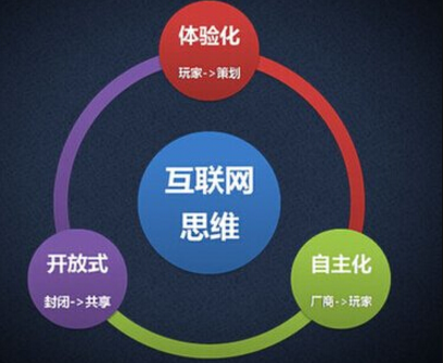 成都網(wǎng)站建設(shè)