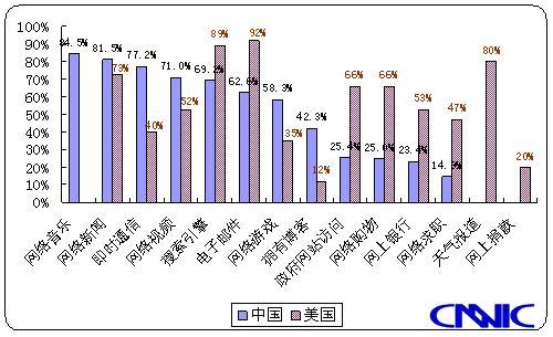 網(wǎng)站為什么需要做SEO優(yōu)化？(圖2)