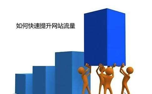 短期內(nèi)讓網(wǎng)站收錄翻倍的方法是什么？