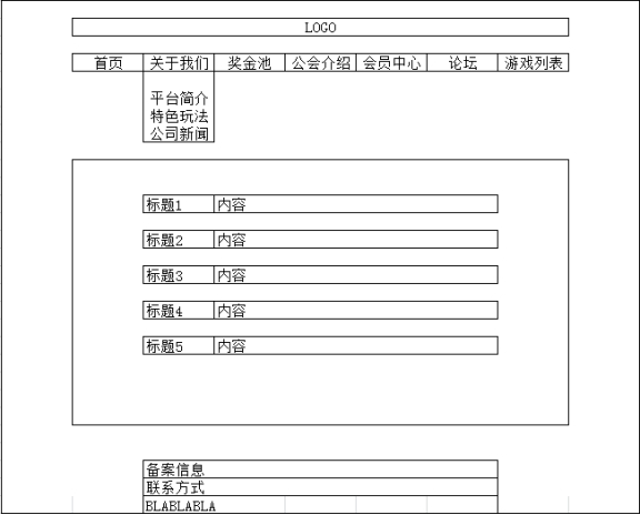 特色玩法、公司新聞：